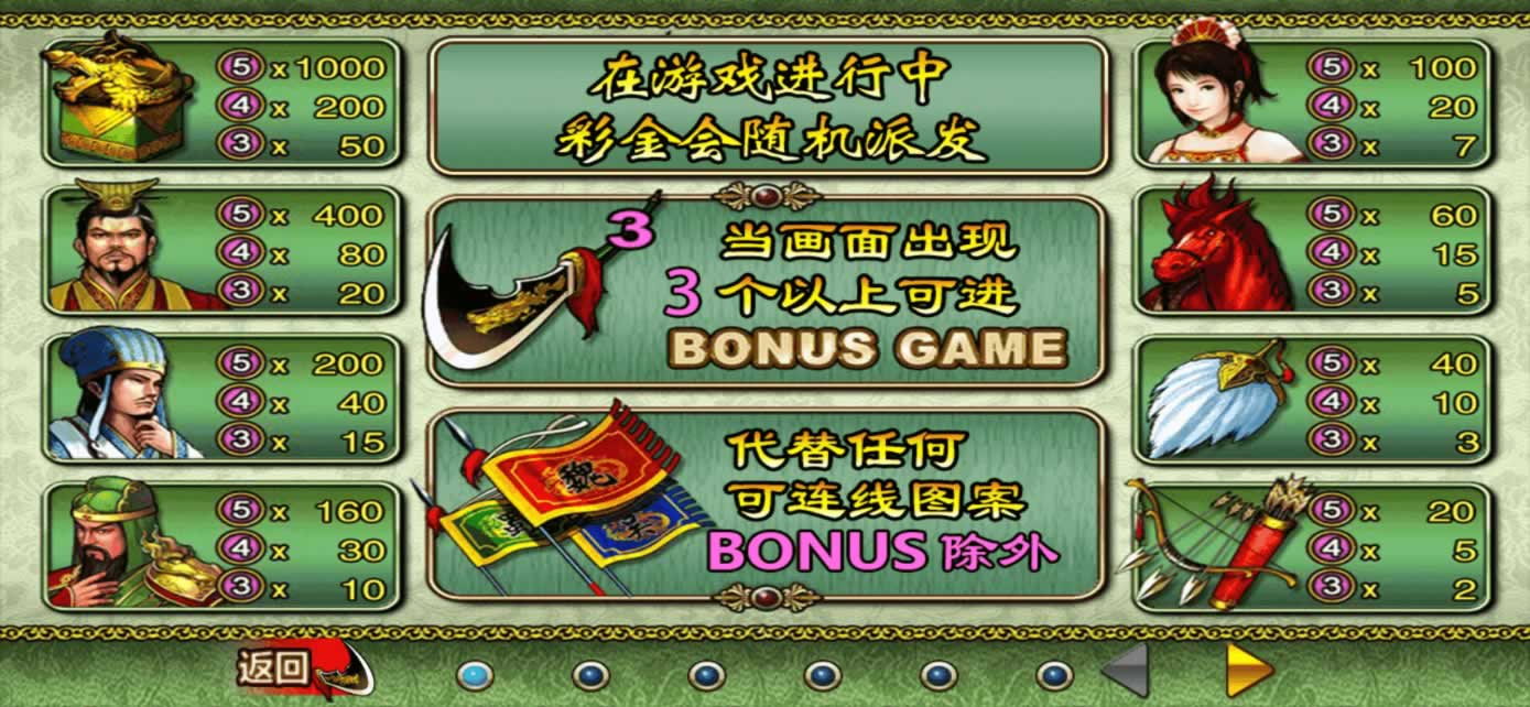 星际娱乐全套源代码+编译好的组件+机器人陪玩系统